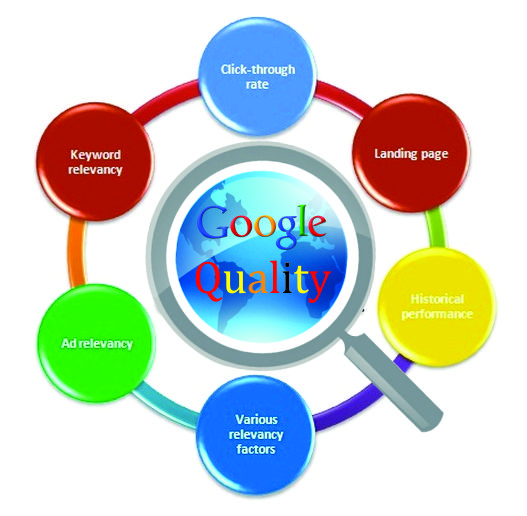 SEO Consulting